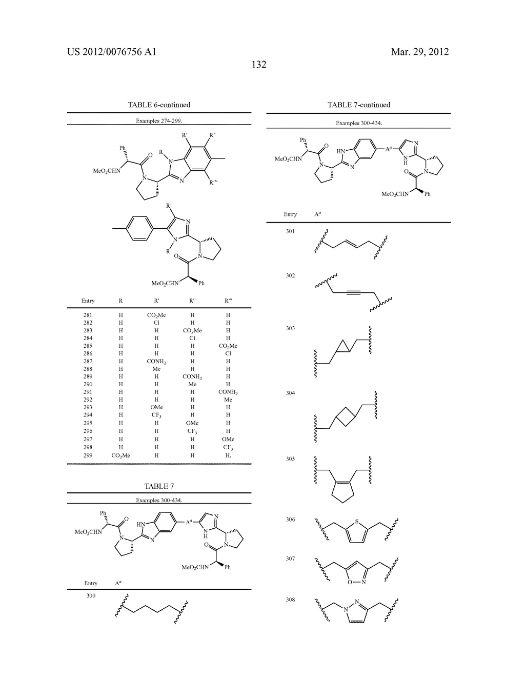 NOVEL BENZIMIDAZOLE DERIVATIVES - diagram, schematic, and image 132