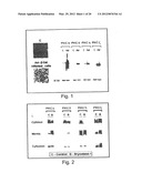 METHODS AND PHARMACEUTICAL COMPOSITIONS FOR HEALING WOUNDS diagram and image