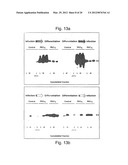 METHODS AND PHARMACEUTICAL COMPOSITIONS FOR HEALING WOUNDS diagram and image