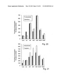 METHODS AND PHARMACEUTICAL COMPOSITIONS FOR HEALING WOUNDS diagram and image