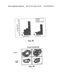 METHODS AND PHARMACEUTICAL COMPOSITIONS FOR HEALING WOUNDS diagram and image