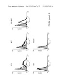 RECOMBINANT FUSION PROTEIN AND POLYNUCLEOTIDE CONSTRUCT FOR IMMUNOTOXIN     PRODUCTION diagram and image