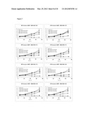 METHODS OF TREATING CANCERS WITH HER3 ANTISENSE OLIGONUCLEOTIDES diagram and image