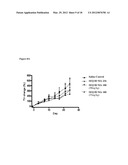 METHODS OF TREATING CANCERS WITH HER3 ANTISENSE OLIGONUCLEOTIDES diagram and image