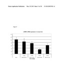 METHODS OF TREATING CANCERS WITH HER3 ANTISENSE OLIGONUCLEOTIDES diagram and image