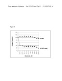 METHODS OF TREATING CANCERS WITH HER3 ANTISENSE OLIGONUCLEOTIDES diagram and image