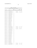 METHODS OF TREATING CANCERS WITH HER3 ANTISENSE OLIGONUCLEOTIDES diagram and image