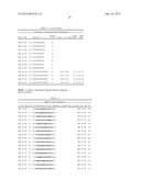 METHODS OF TREATING CANCERS WITH HER3 ANTISENSE OLIGONUCLEOTIDES diagram and image