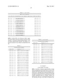 METHODS OF TREATING CANCERS WITH HER3 ANTISENSE OLIGONUCLEOTIDES diagram and image