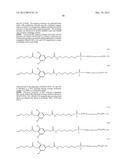 METHODS OF TREATING CANCERS WITH HER3 ANTISENSE OLIGONUCLEOTIDES diagram and image