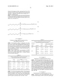 METHODS OF TREATING CANCERS WITH HER3 ANTISENSE OLIGONUCLEOTIDES diagram and image