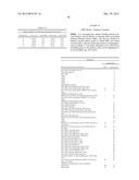 COMBINATION OF A TNF-ALPHA ANTAGONIST AND A VEGF ANTAGONIST FOR USE IN THE     TREATMENT OR PREVENTION OF DISEASES OF THE EYE diagram and image