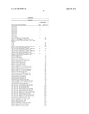 COMBINATION OF A TNF-ALPHA ANTAGONIST AND A VEGF ANTAGONIST FOR USE IN THE     TREATMENT OR PREVENTION OF DISEASES OF THE EYE diagram and image