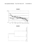 COMBINATIONS OF PNEUMOCOCCAL RRGB CLADES diagram and image