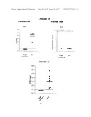 COMBINATIONS OF PNEUMOCOCCAL RRGB CLADES diagram and image