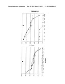 COMBINATIONS OF PNEUMOCOCCAL RRGB CLADES diagram and image