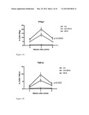 IMMUNOGENIC COMPOSITION AND USE THEREOF diagram and image