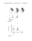 IMMUNOGENIC COMPOSITION AND USE THEREOF diagram and image