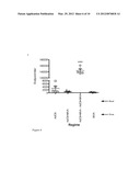 IMMUNOGENIC COMPOSITION AND USE THEREOF diagram and image