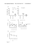 IMMUNOGENIC COMPOSITION AND USE THEREOF diagram and image