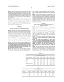 KANAMYCIN ANTISENSE NUCLEIC ACID FOR THE TREATMENT OF CANCER diagram and image