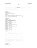 KANAMYCIN ANTISENSE NUCLEIC ACID FOR THE TREATMENT OF CANCER diagram and image