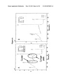 SYNTHESIS AND USE OF THERAPEUTIC METAL ION CONTAINING POLYMERIC PARTICLES diagram and image