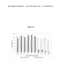 SYNTHESIS AND USE OF THERAPEUTIC METAL ION CONTAINING POLYMERIC PARTICLES diagram and image