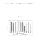 SYNTHESIS AND USE OF THERAPEUTIC METAL ION CONTAINING POLYMERIC PARTICLES diagram and image