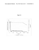 SYNTHESIS AND USE OF THERAPEUTIC METAL ION CONTAINING POLYMERIC PARTICLES diagram and image