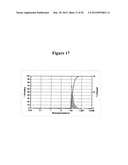 SYNTHESIS AND USE OF THERAPEUTIC METAL ION CONTAINING POLYMERIC PARTICLES diagram and image