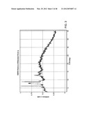 FORMS OF RIFAXIMIN AND USES THEREOF diagram and image