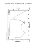 FORMS OF RIFAXIMIN AND USES THEREOF diagram and image