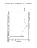 FORMS OF RIFAXIMIN AND USES THEREOF diagram and image