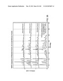 FORMS OF RIFAXIMIN AND USES THEREOF diagram and image