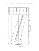 EXTRUDED FOOD PRODUCTS COMPRISING PROBIOTIC MICRO-ORGANISMS diagram and image