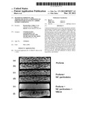 METHOD OF IMPROVING THE THERMO-MECHANICAL PROPERTIES OF FIBER-REINFORCED     SILICON CARBIDE MATRIX COMPOSITES diagram and image