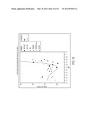 BLENDED FLUOROPOLYMER COMPOSITIONS diagram and image