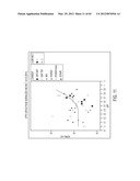 BLENDED FLUOROPOLYMER COMPOSITIONS diagram and image