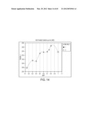 BLENDED FLUOROPOLYMER COMPOSITIONS diagram and image