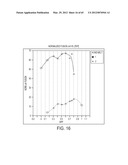 BLENDED FLUOROPOLYMER COMPOSITIONS diagram and image