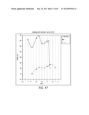 BLENDED FLUOROPOLYMER COMPOSITIONS diagram and image