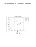 BLENDED FLUOROPOLYMER COMPOSITIONS diagram and image