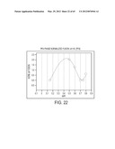 BLENDED FLUOROPOLYMER COMPOSITIONS diagram and image