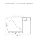 BLENDED FLUOROPOLYMER COMPOSITIONS diagram and image