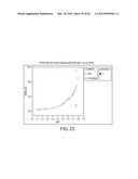 BLENDED FLUOROPOLYMER COMPOSITIONS diagram and image