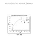 BLENDED FLUOROPOLYMER COMPOSITIONS diagram and image