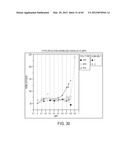 BLENDED FLUOROPOLYMER COMPOSITIONS diagram and image