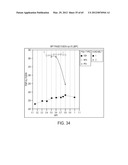 BLENDED FLUOROPOLYMER COMPOSITIONS diagram and image