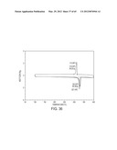 BLENDED FLUOROPOLYMER COMPOSITIONS diagram and image